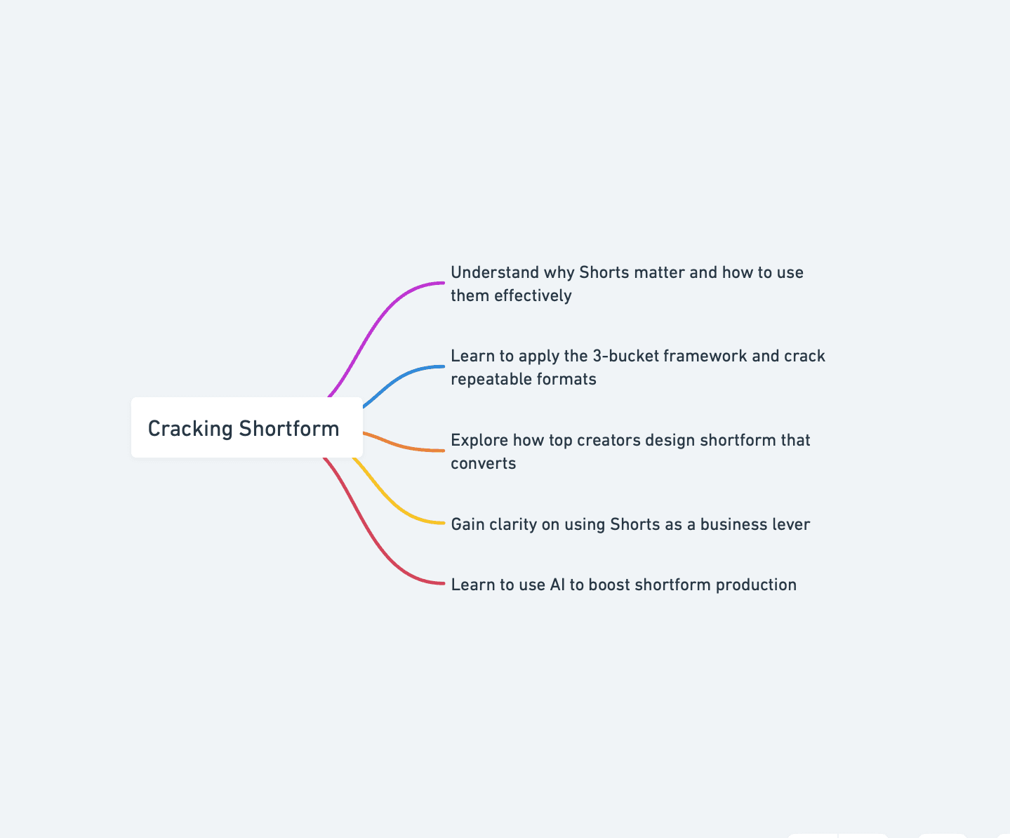 Screenshot 2025-10-13 at 2.33.25 PM.png