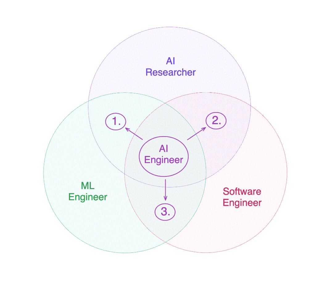 Screenshot 2025-10-15 at 8.05.43 PM.png