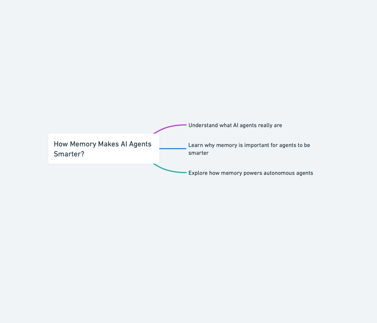 Screenshot 2025-10-07 at 1.06.43 PM.png