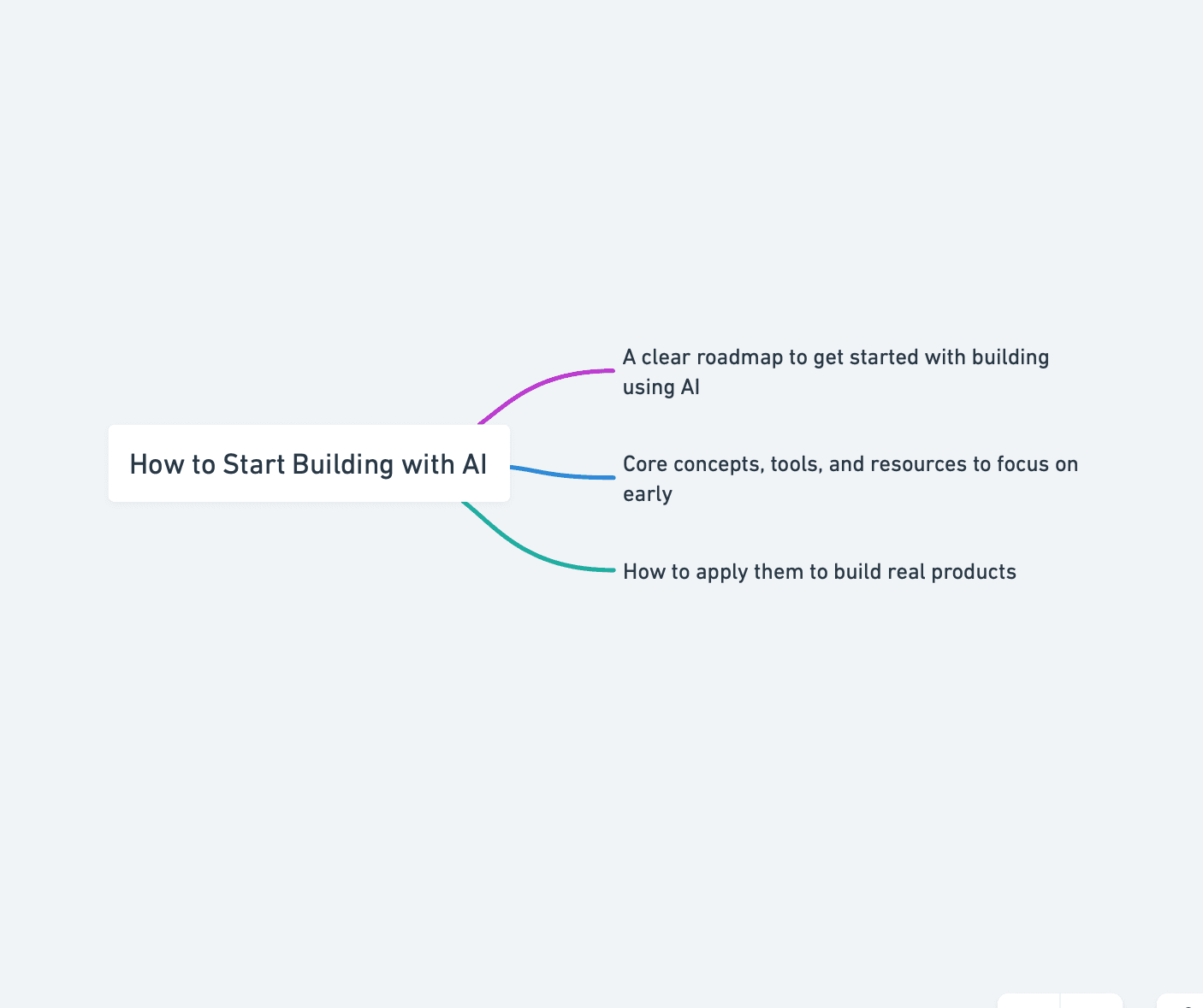 Screenshot 2025-12-15 at 3.47.03 PM.png