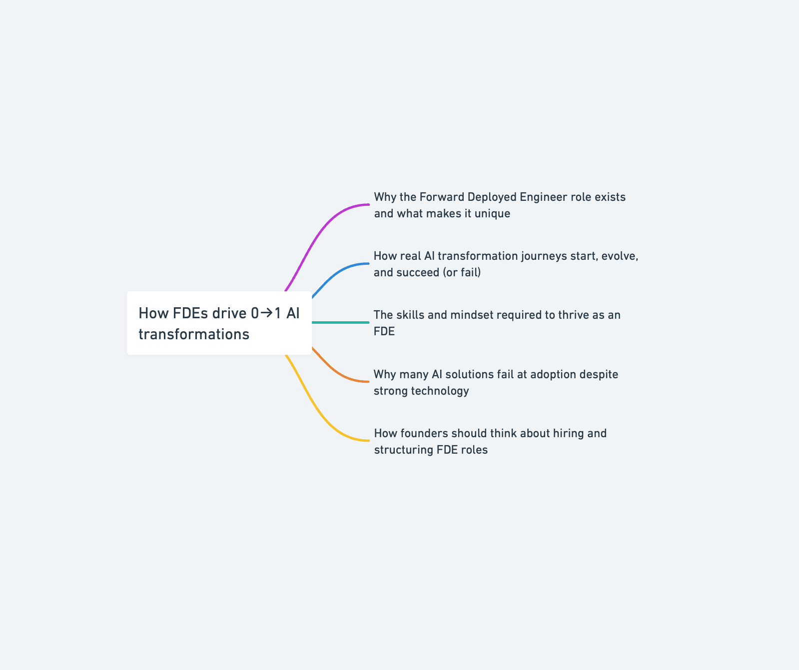 Screenshot 2025-12-19 at 1.32.10 PM.png