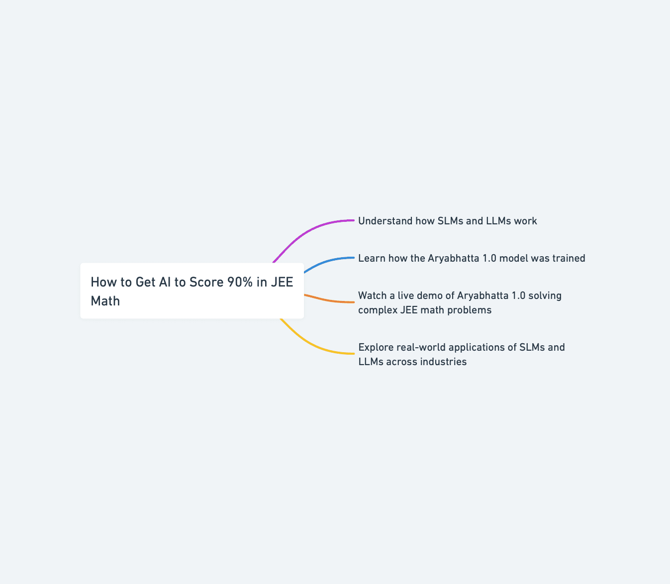 Screenshot 2025-10-24 at 1.31.35 PM.png